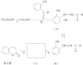 香豆素是一种用途广泛的香料.它可以利用乙醇和B通过以下途径合成.其中B的分子式为C7H6O2. 已知 1 A的名称为 .C D的反应类型为 .C含有的官能团名称为